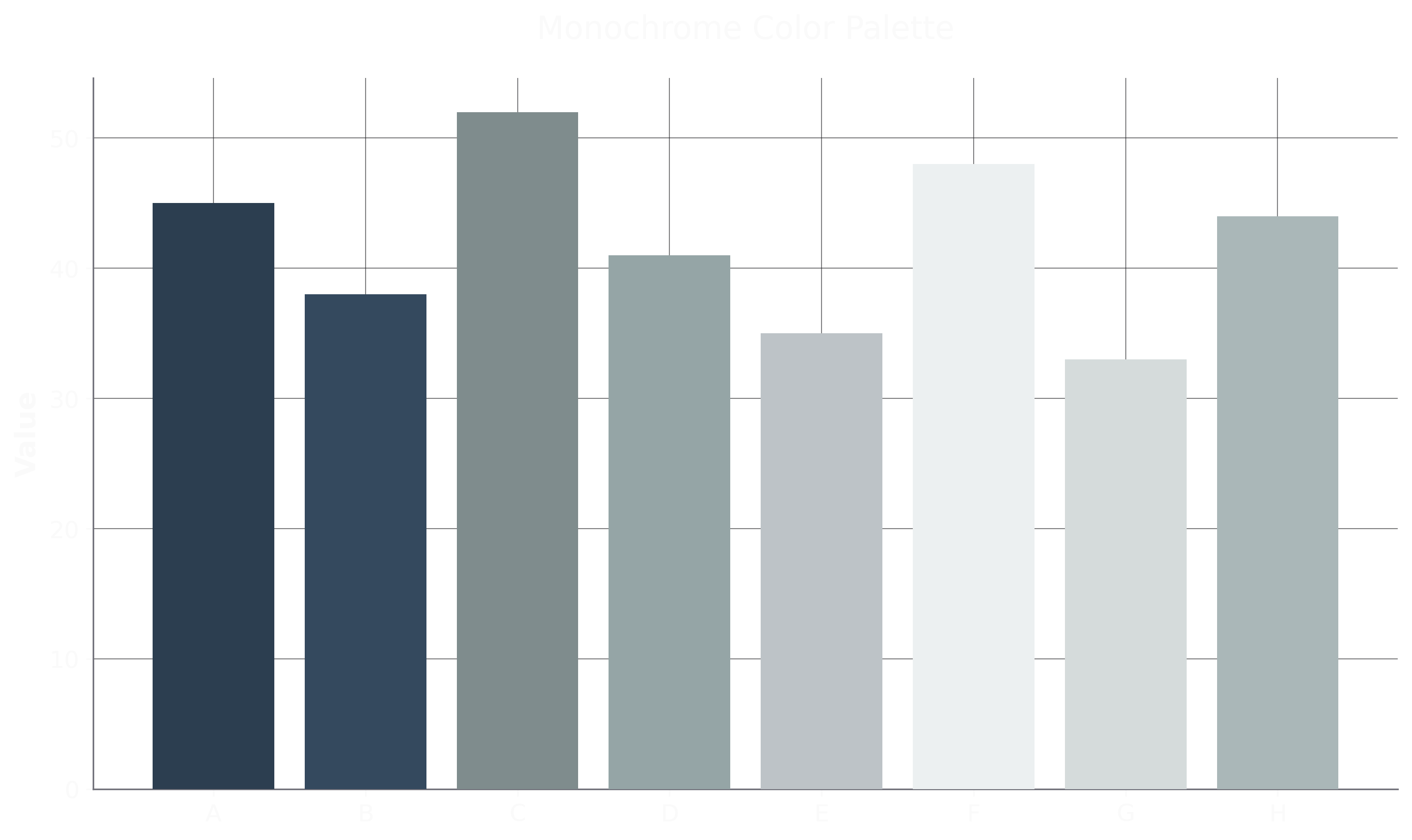 Monochrome Palette