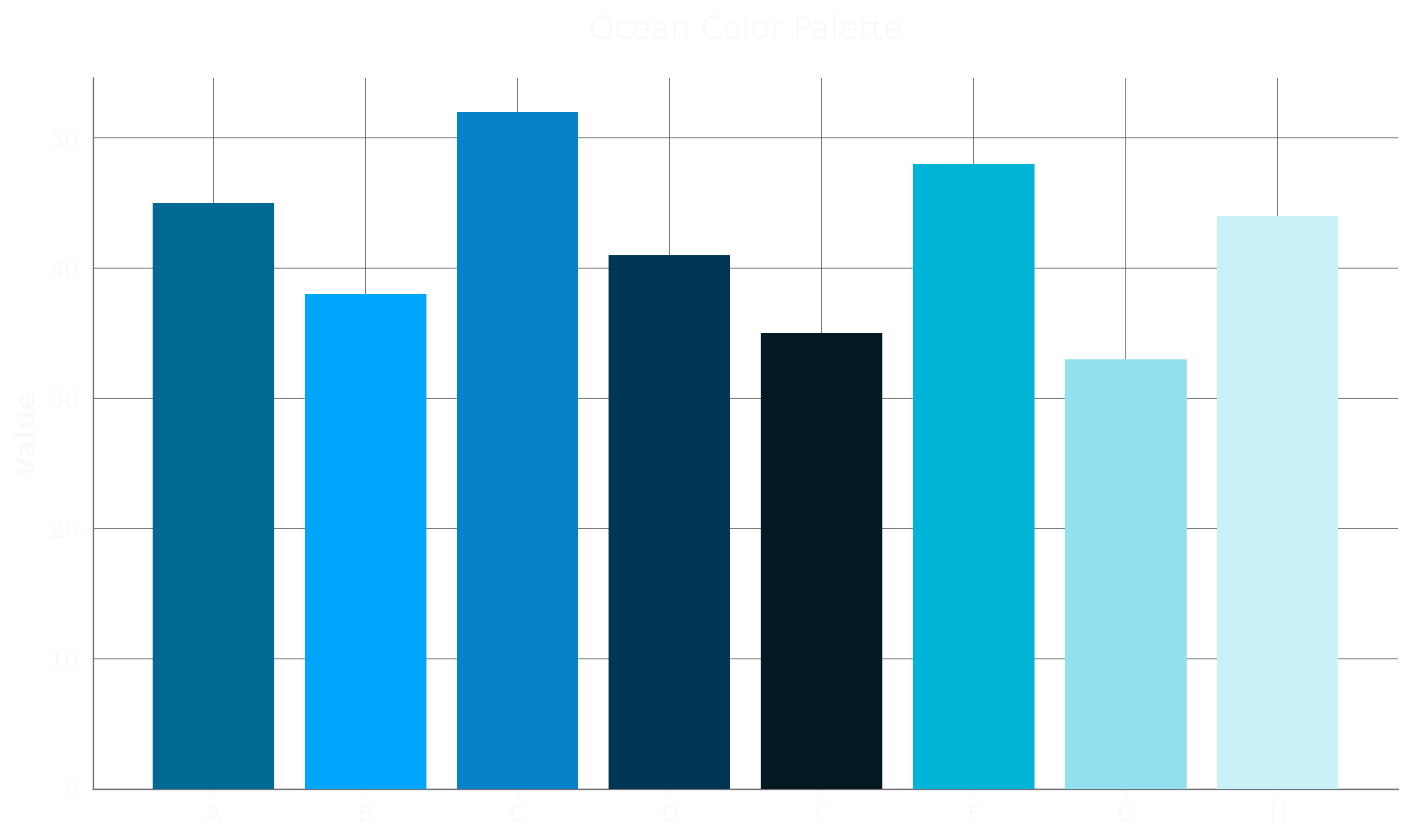 Ocean Palette