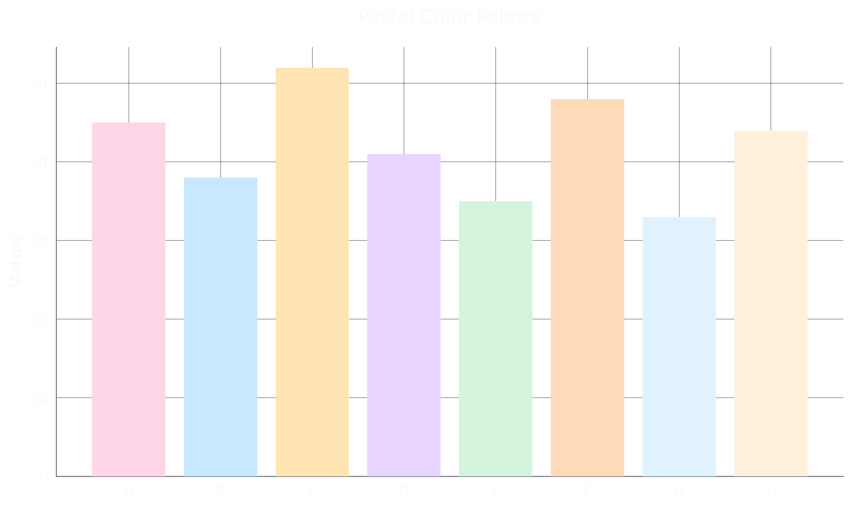 Pastel Palette