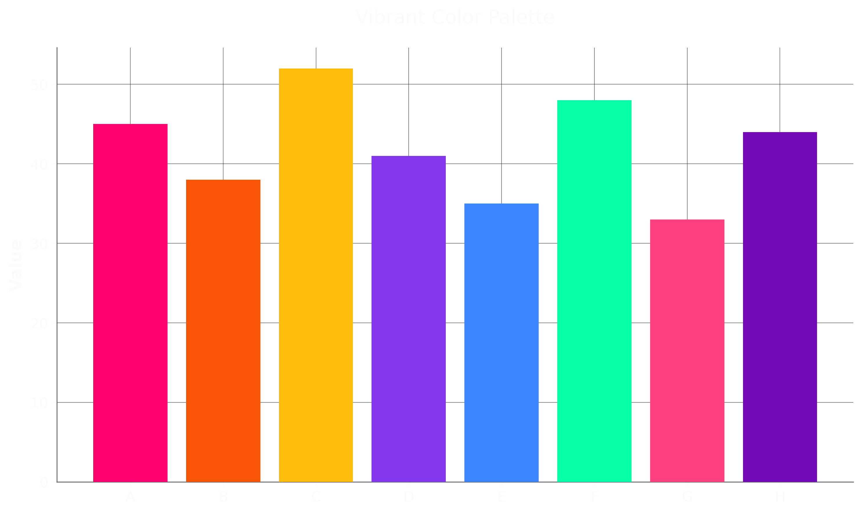 Vibrant Palette